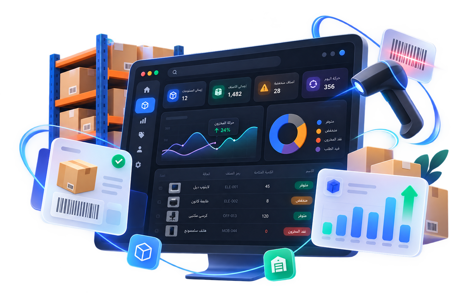 Zexa Inventory Control